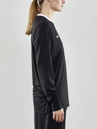 1911107-999000_Progress LS Basket Jersey W_Closeup2.jpg